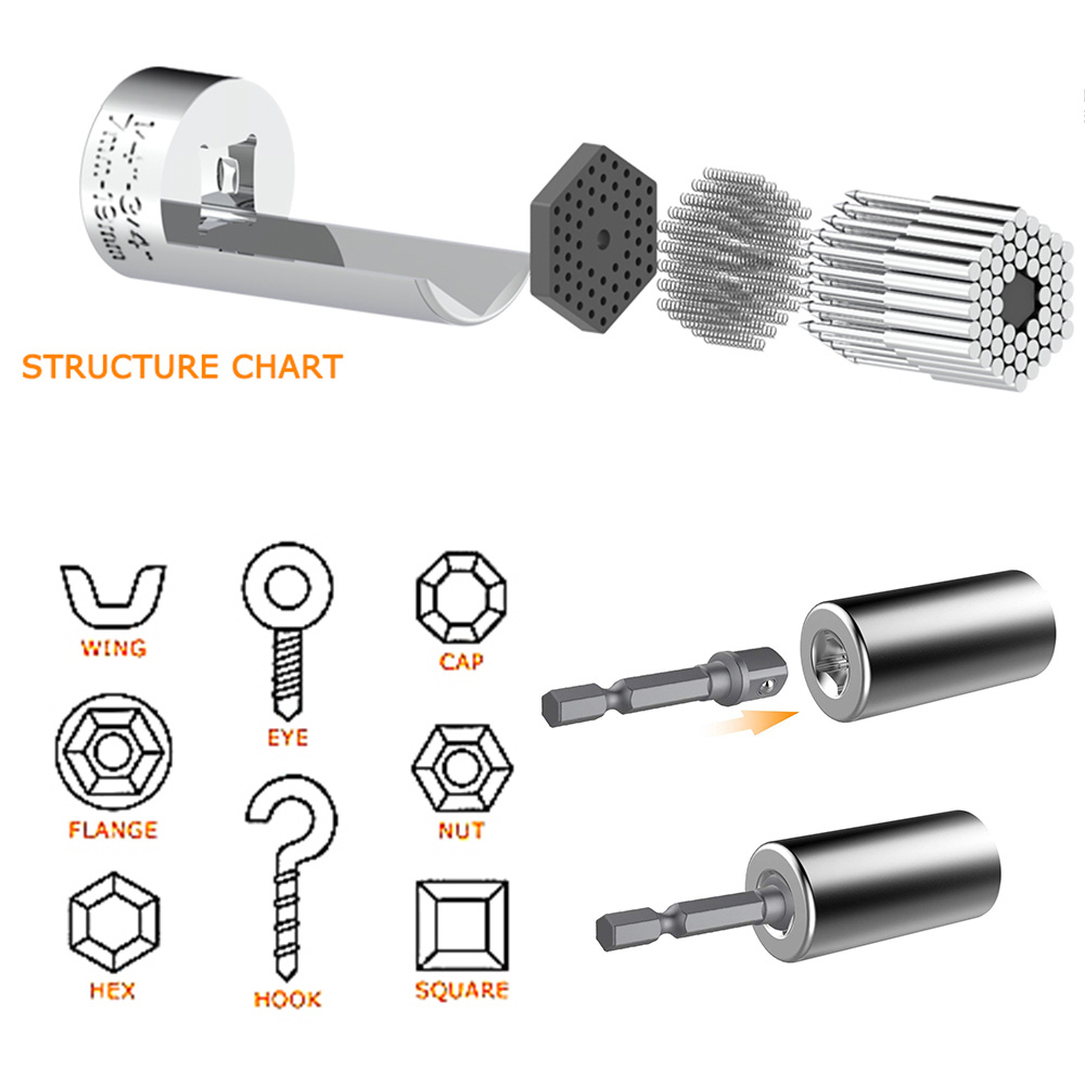 Universeller Steckschlüsselkop – Power Key Tools Bewertung und Preis