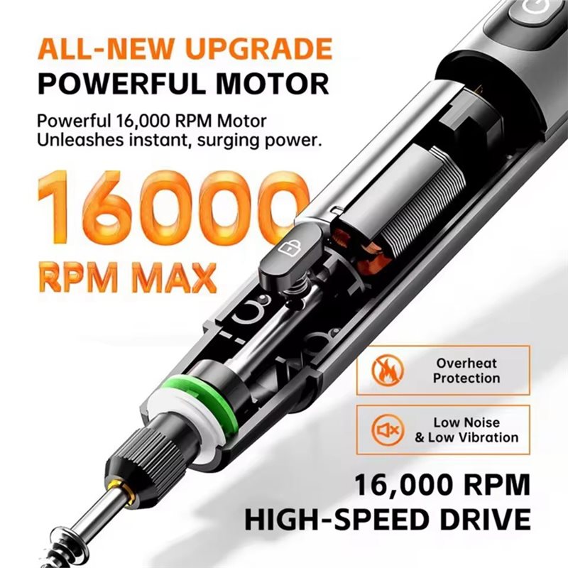 FYBL-Kabelloser Elektrischer M – Power Tools Jobs Bewertung und Preis
