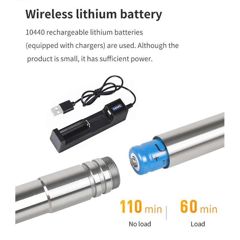 Mini-Akku-Bohrmaschine Elektro – Power Tools Ingco Bewertung und Preis