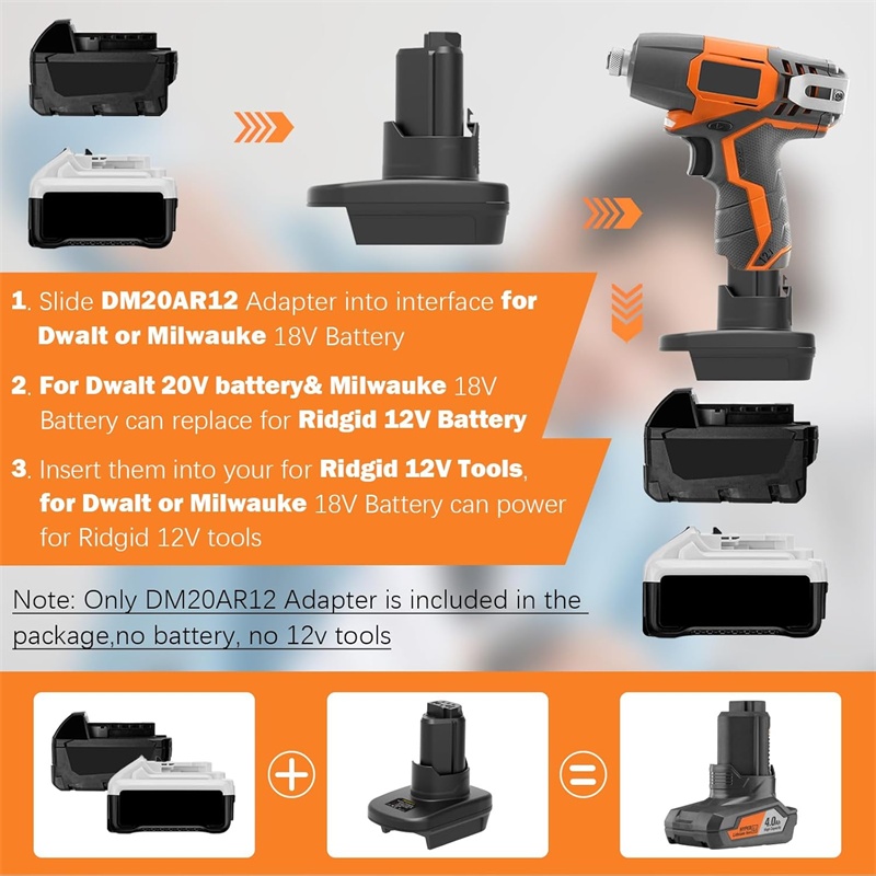 HAKSINKY Batterieadapter DM18A – Power Tools Ridgid Bewertung und Preis