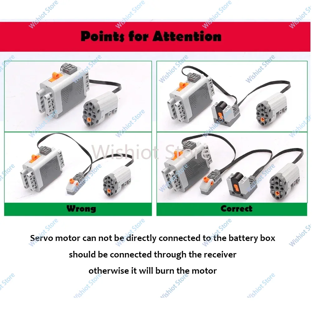 MOC Upgrade Motor APP Steuerfo – Power Tools King Bewertung und Preis